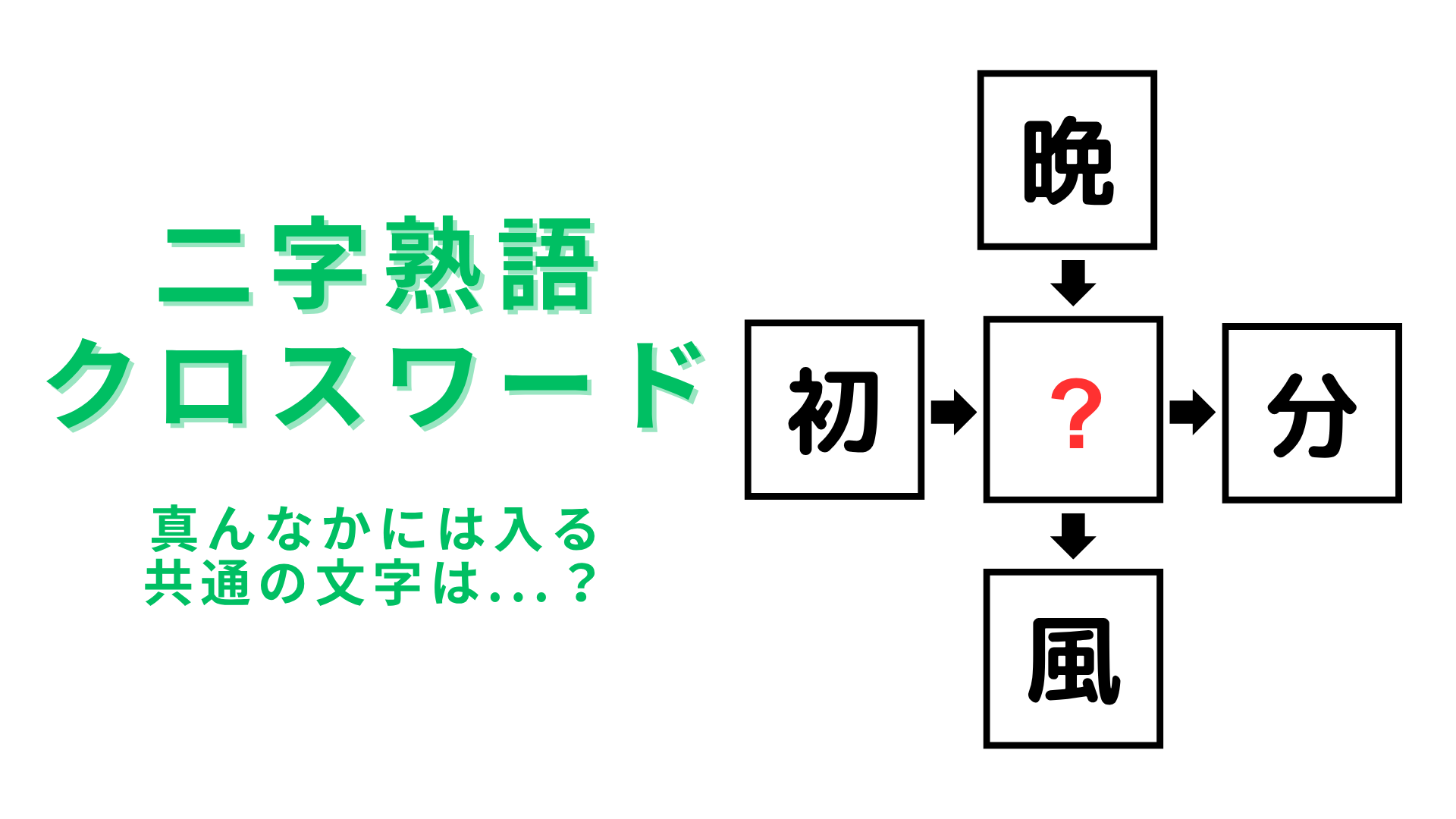 【二字熟語クロスワード】真んなかに入る漢字は？スキマ時間にちょうどいい難易度！