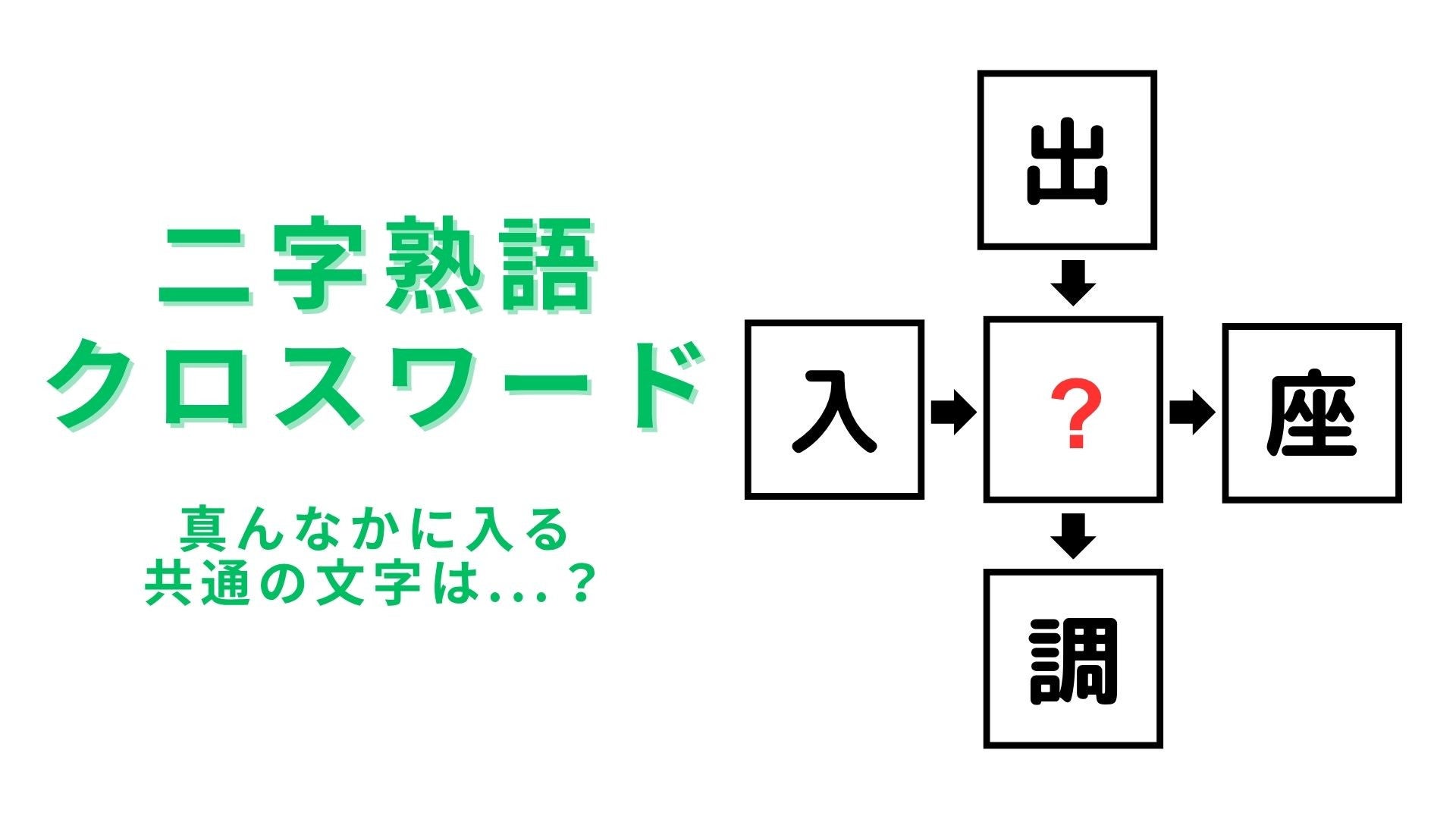 【二字熟語クロスワード】真んなかに入る漢字は？駅や銀行でも見かける漢字！