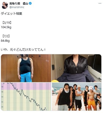 盛山晋太郎Xより