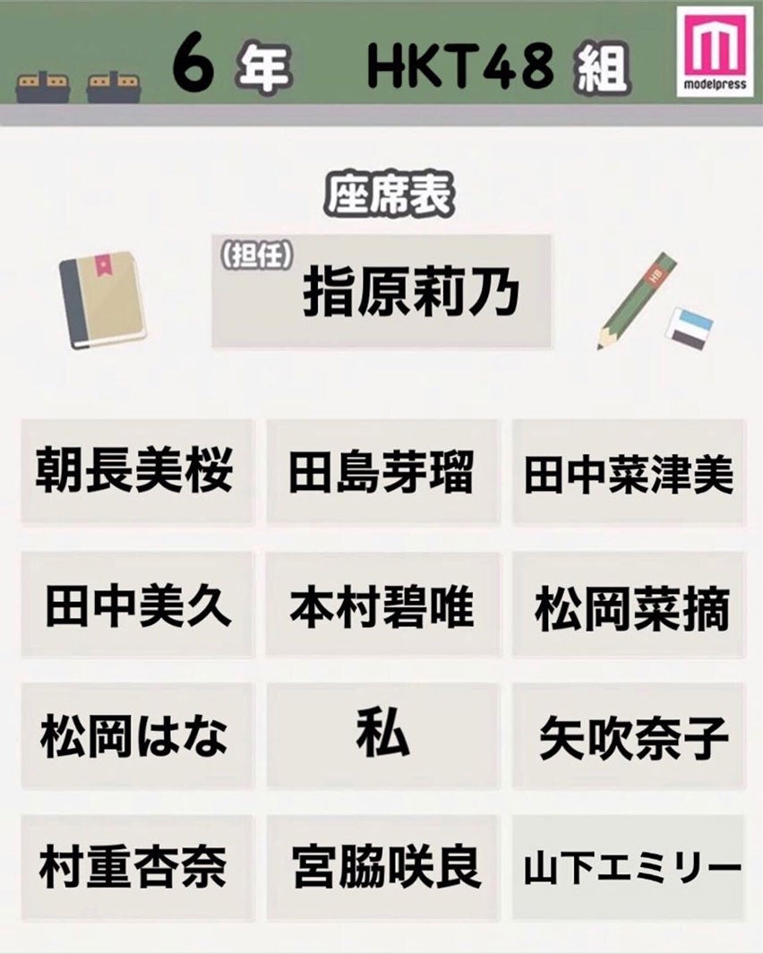 読者の投稿（C）モデルプレス