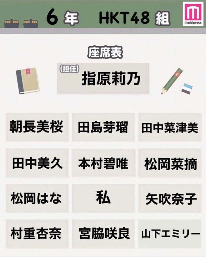 読者の投稿(C)モデルプレス