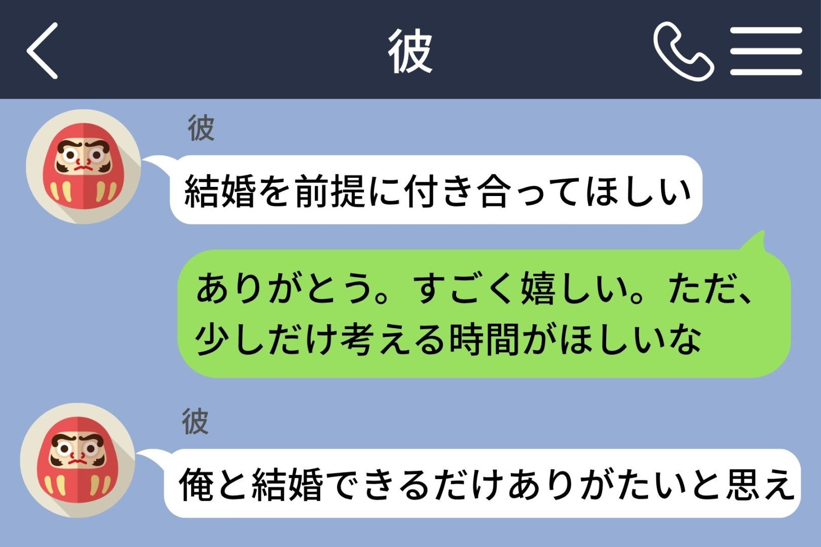 「俺と結婚できるだけありがたいと思え」と送ってきた彼→「使われないお金は、持ってないのと同じだよ」と返した私