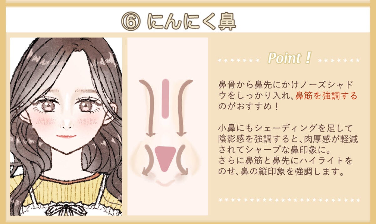 にんにく鼻さん向けノーズメイクの解説イラスト。鼻骨から鼻先へのノーズシャドウと小鼻への陰影を示す矢印入り