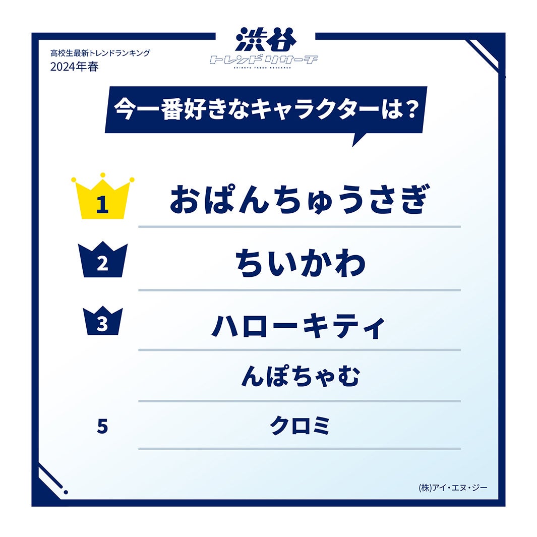 今一番好きなキャラクター提供写真）