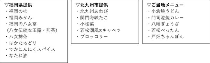 「TGC KITAKYUSHU 2022 by TOKYO GIRLS COLLECTION」バックヤードケータリングメニュー(提供写真)
