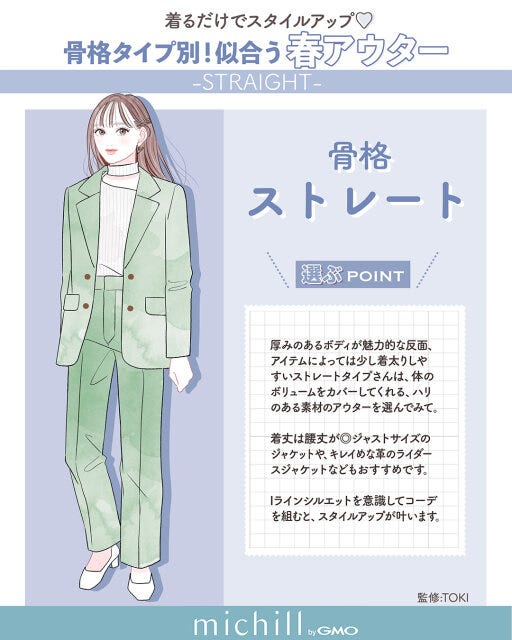骨格タイプ別　春アウター　スタイルアップ　着こなしポイント　AKIKO。　イラスト　骨格ストレート