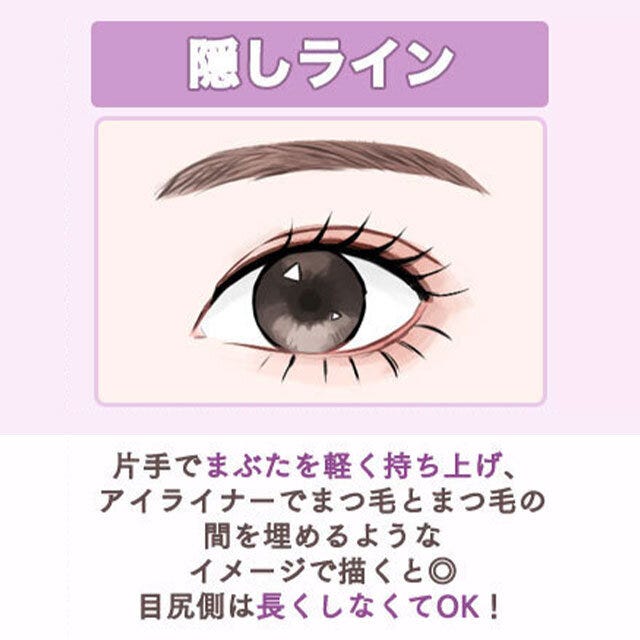 隠しライン