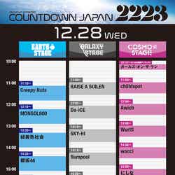 「COUNTDOWN JAPAN 22／23」12月28日タイムテーブル（提供写真）