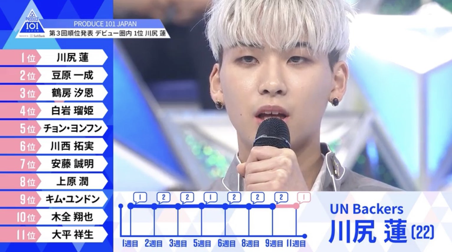 激しい順位変動が予想される（提供画像）