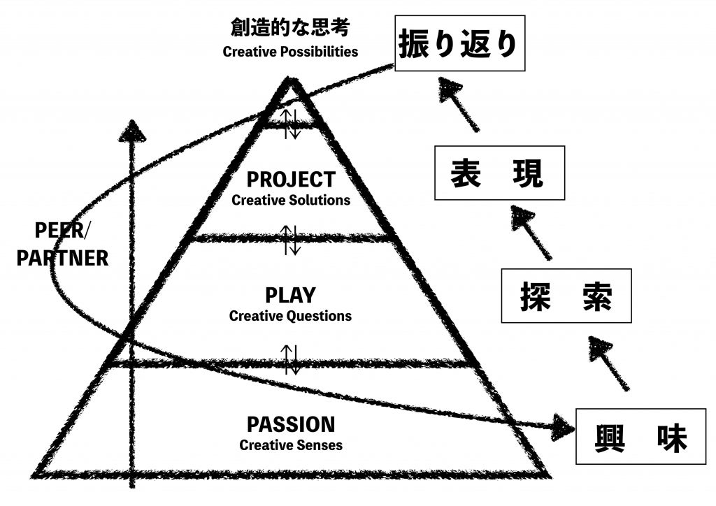 清水建設 ラグビー 窃盗