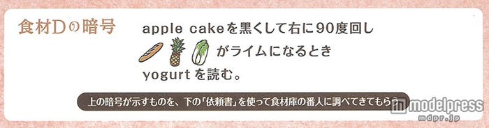 食材Dの暗号