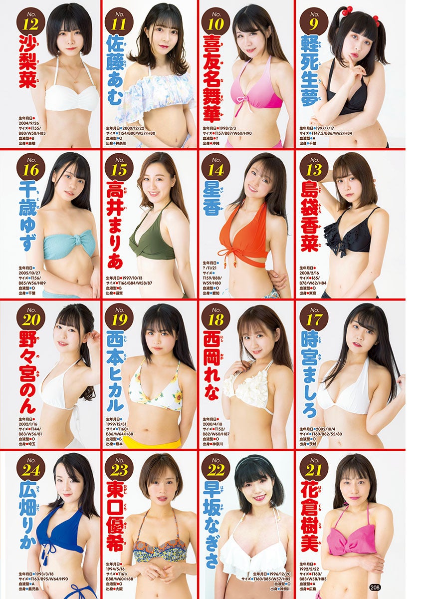 「2021ミスヤングチャンピオン・オーディション」（C）市田智之（秋田書店）