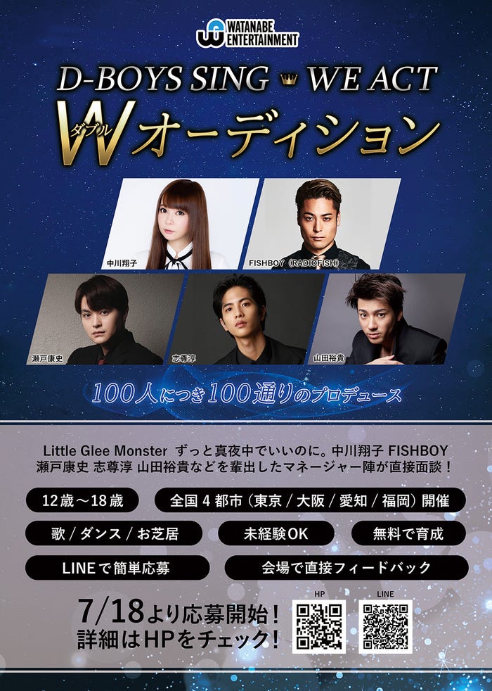(上段左から)中川翔子、FISHBOY(下段左から)瀬戸康史、志尊淳、山田裕貴/「D-BOYS SING」「WE ACT」Wオーディション (提供写真)