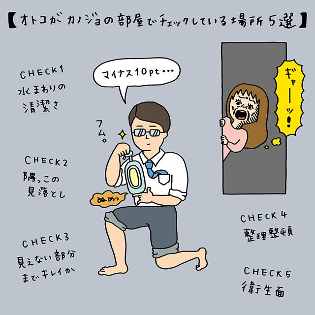 ぎゃー オトコが彼女の部屋をチェックしている場所5選 イラストコラム モデルプレス ぎゃー オトコが彼女の部屋をチェックしている場所5選 イラストコラム モデルプレス