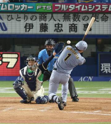 投球が阪神・森下の頭部付近通過し場内騒然 バックネットに「ガシャン」 8.29巨人戦で死球受け「左前腕部の打撲」 2戦ぶりスタメン復帰