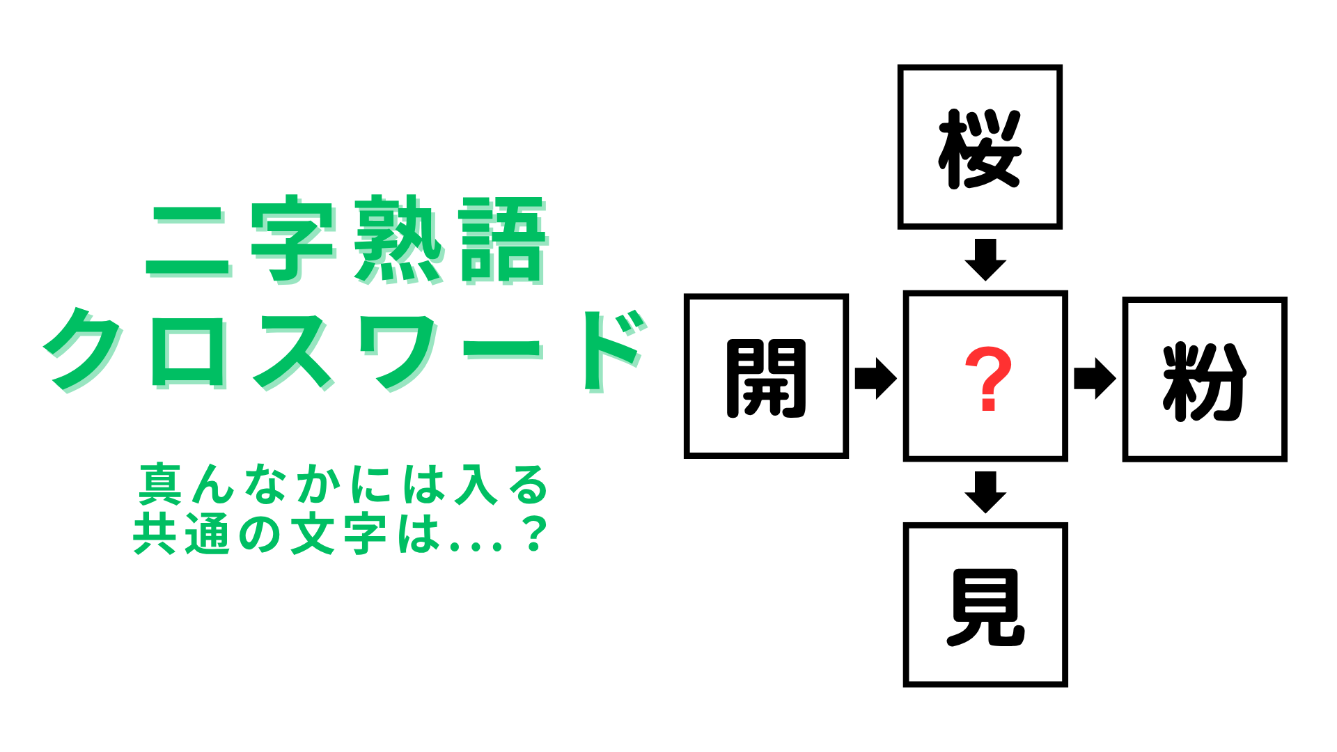 【二字熟語クロスワード】真んなかに入る漢字は？5秒でわかったらすごい！