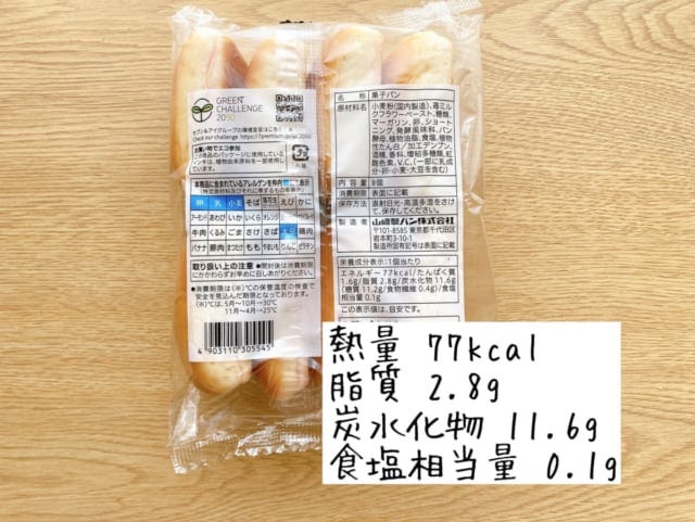 プチパンいちごミルクのカロリーは。