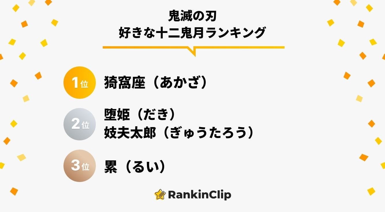 鬼滅の刃の好きな十二鬼月ランキング