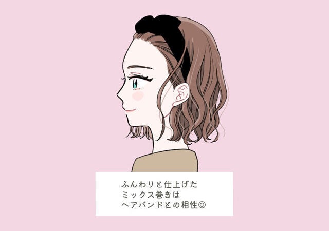 ボブ　ミディアム　ヘア　アレンジ　簡単　画像　イラスト　ヘアバンド　ミックス巻き