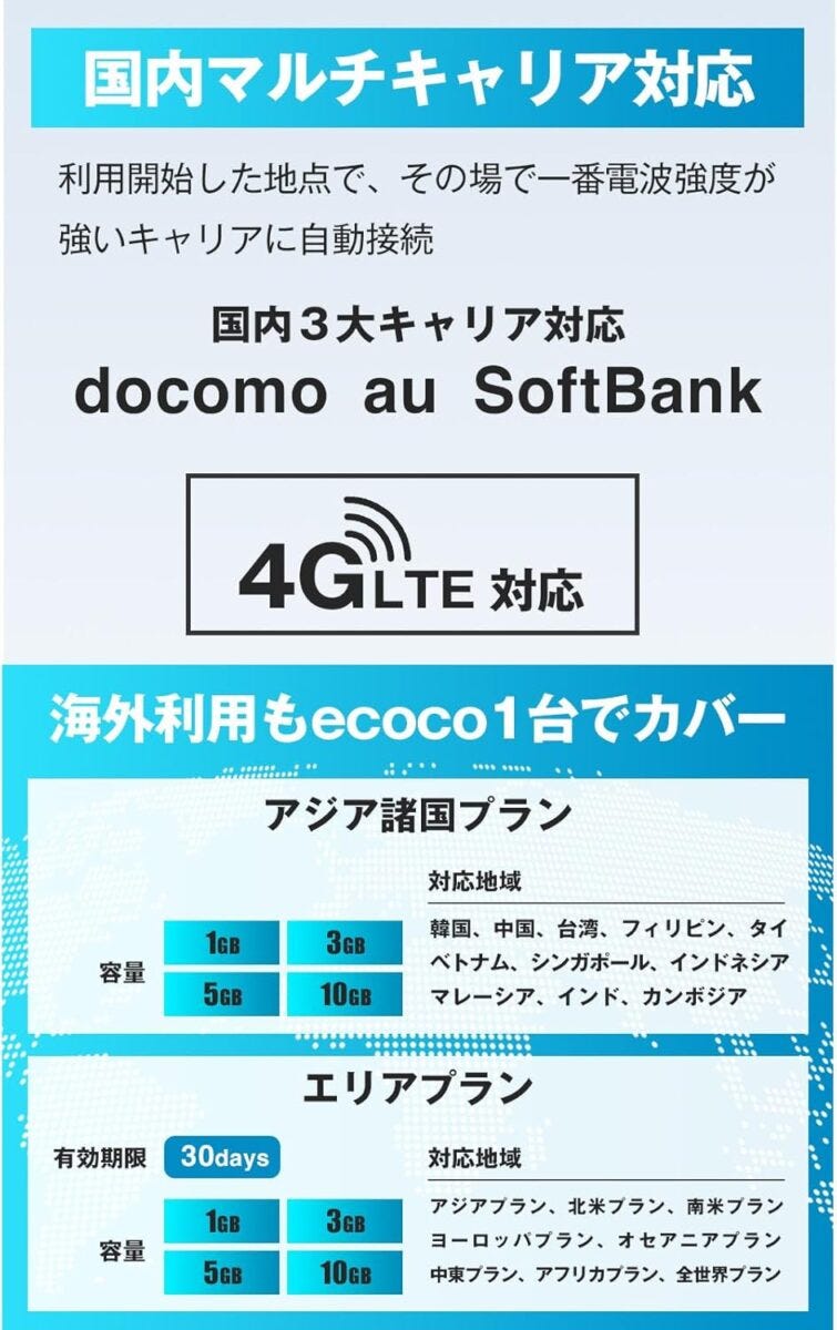 ecoco
