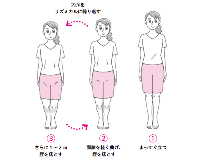 1分の屈伸運動で肩こり解消 肩や筋肉を緩める簡単エクササイズ モデルプレス 1分の屈伸運動で肩こり解消 肩や筋肉を緩める簡単エクササイズ モデルプレス