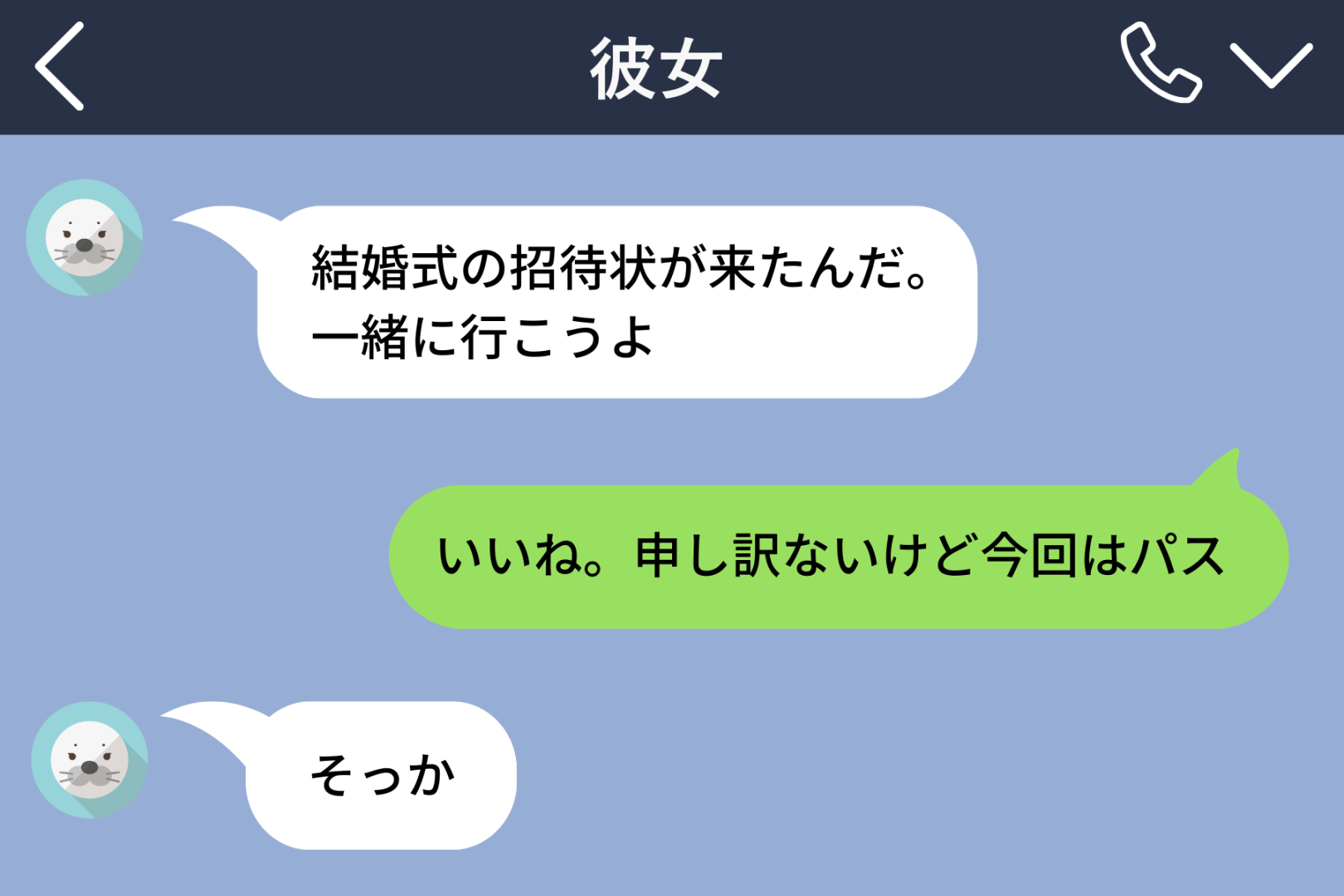 「申し訳ないけど今回はパス」と彼女からの誘いを断った→正直に言えなかった、本当の理由