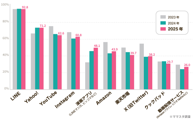 ranking2025_chart2