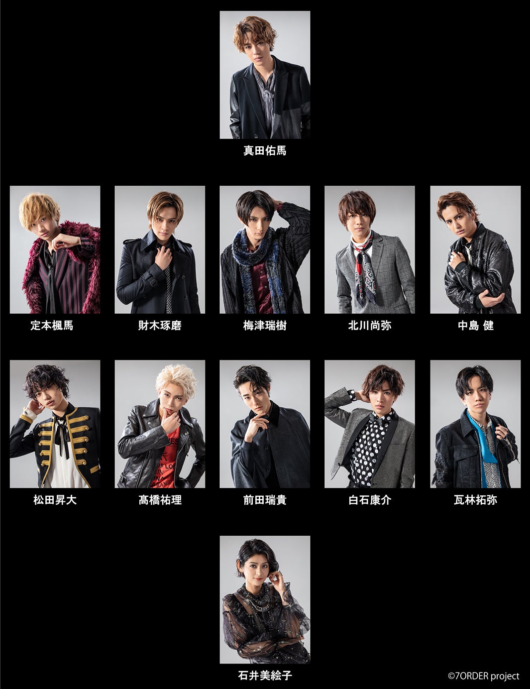 舞台「27-7ORDER-」出演者（C）7ORDER project