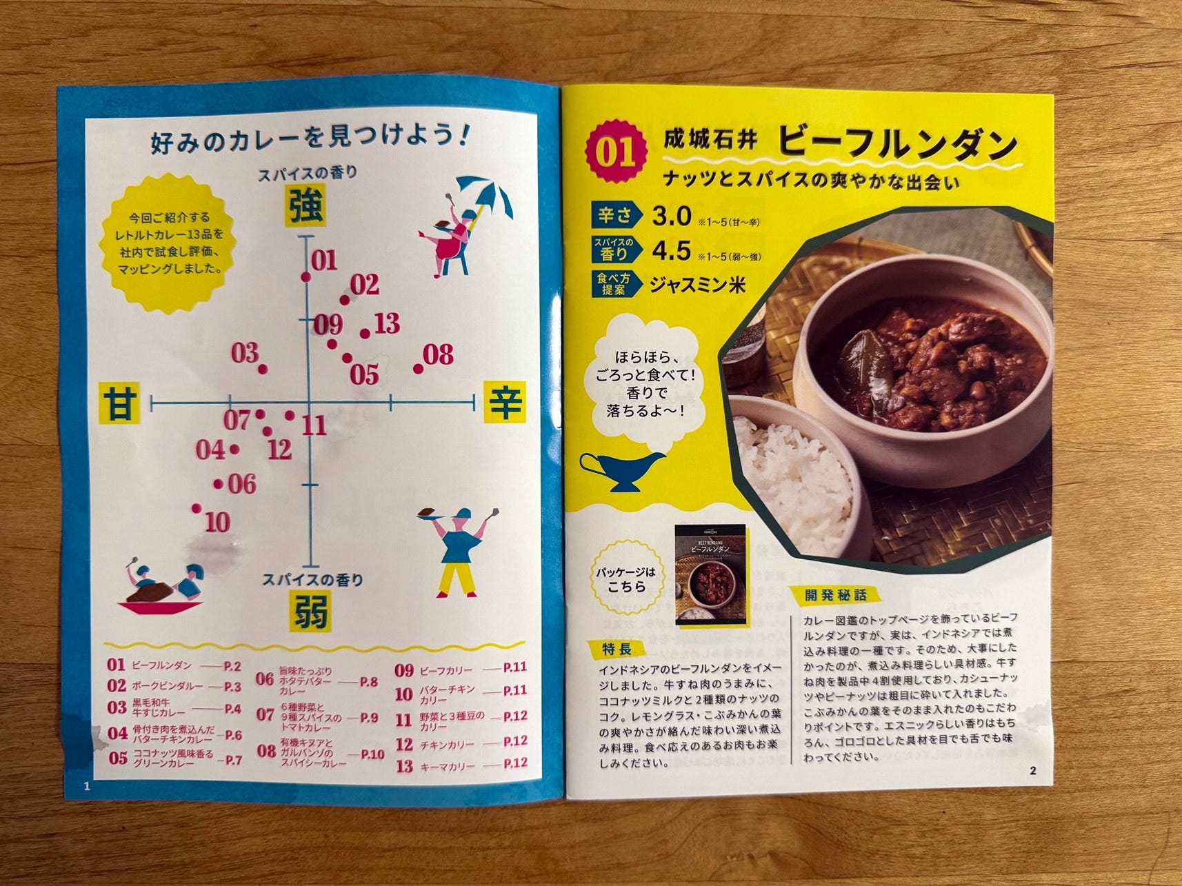 店頭に置かれている「レトルトカレー図鑑」