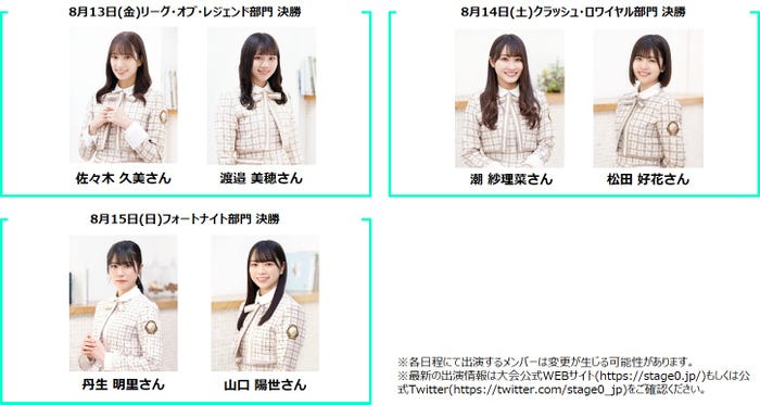 『Coca-Cola STAGE:0 eSPORTS High-School Championship 2021』日向坂46が出演 (提供写真)