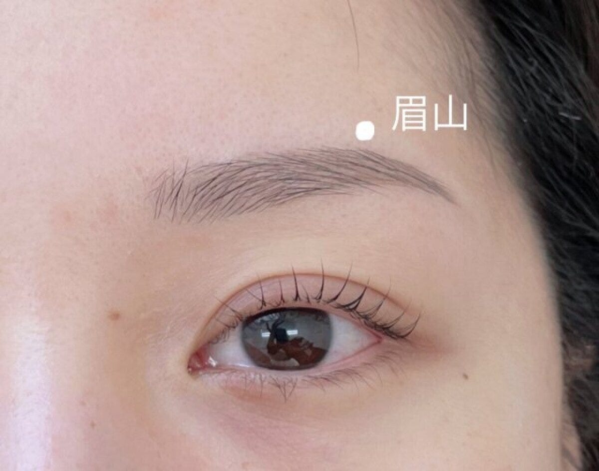 眉山の位置は「黒目の外側」