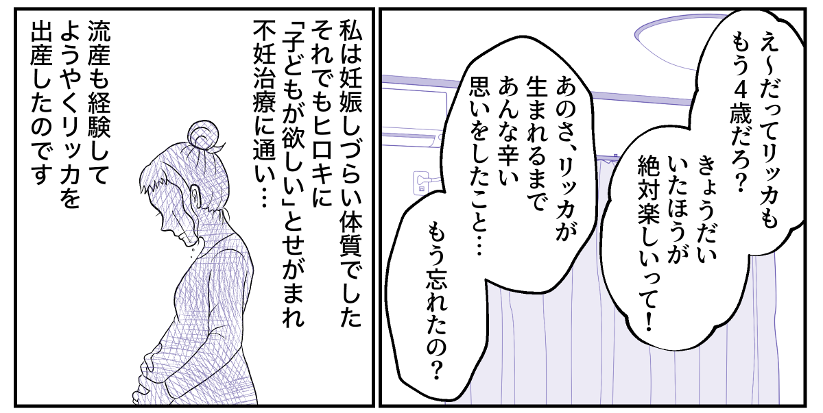 1−2−2