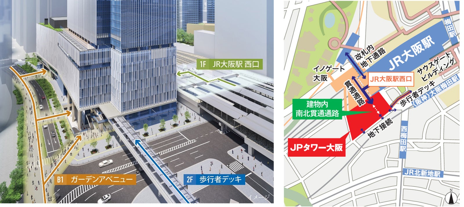 歩行者ネットワークイメージ