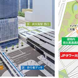 歩行者ネットワークイメージ