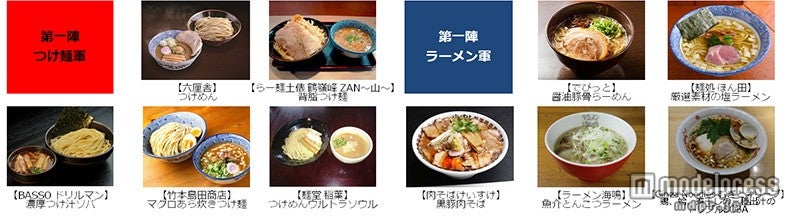第一陣店舗／画像提供：大つけ麺博実行委員会