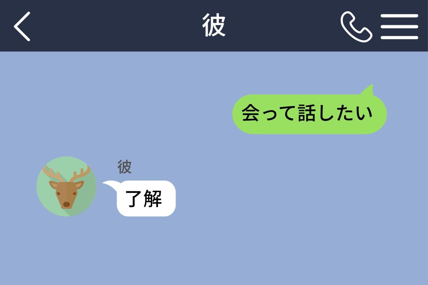 毎回長文だった彼の返信が、会った日から「了解」だけになった