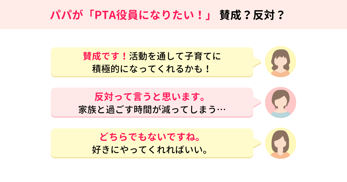 select_question_202406_パパのPTA