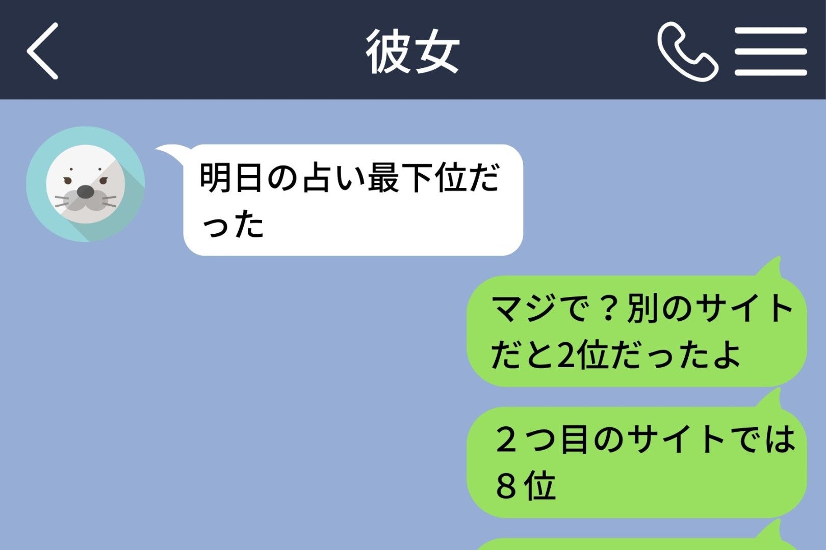 「最下位だった」のメッセージに別の占い結果を送り続けた俺。半年前の夜のせいでした