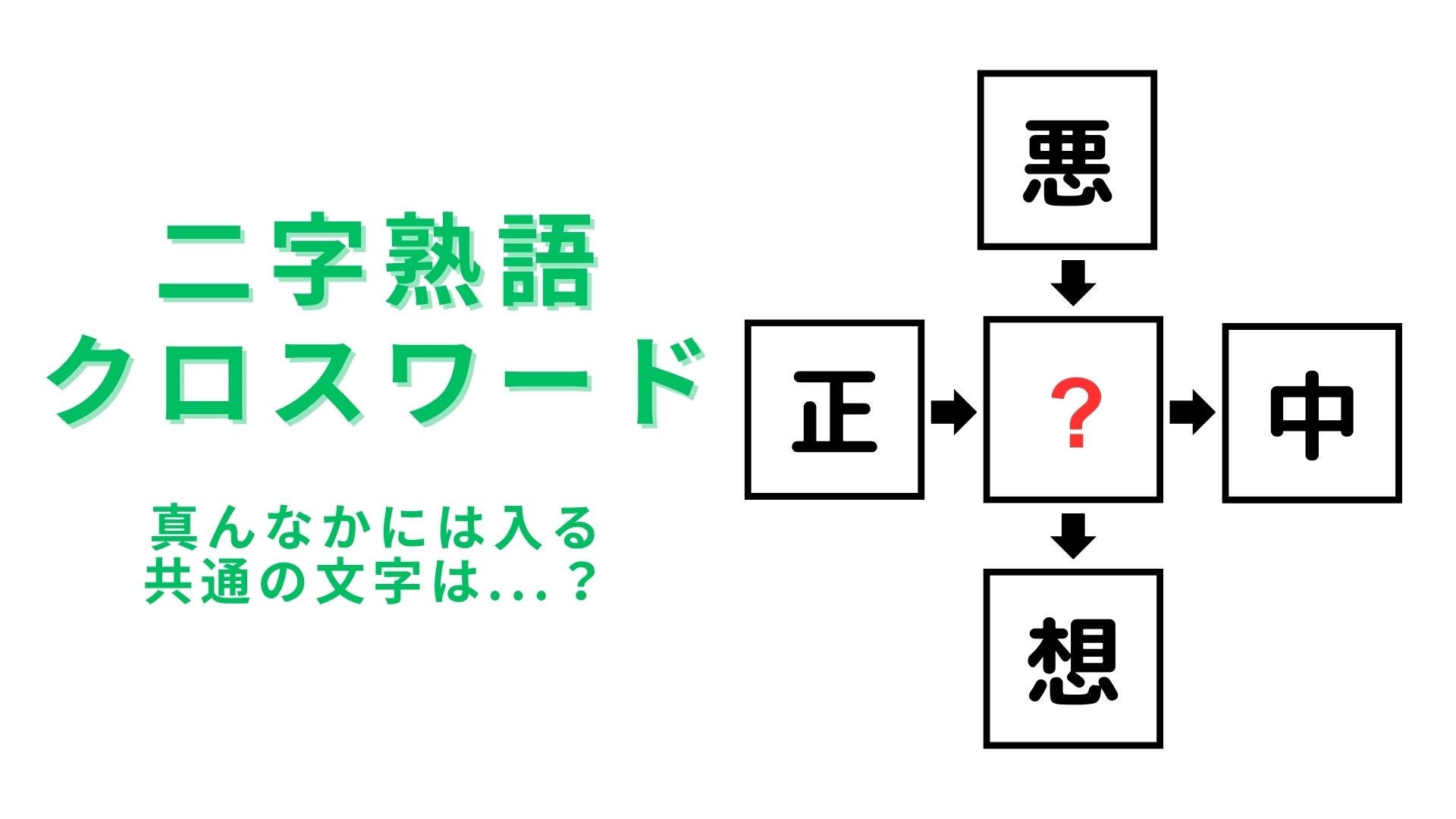 【二字熟語クロスワード】真んなかに入る漢字は？これは簡単！