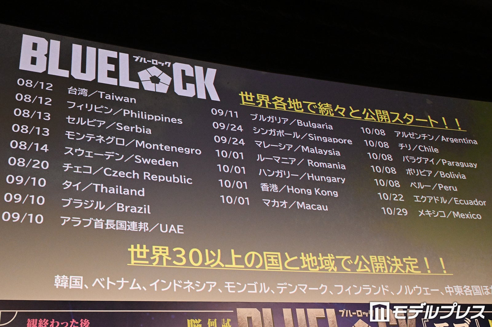 実写映画「ブルーロック」30以上の国・地域で劇場公開（C）モデルプレス