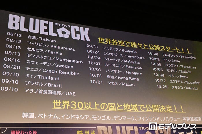 実写映画「ブルーロック」30以上の国・地域で劇場公開(C)モデルプレス