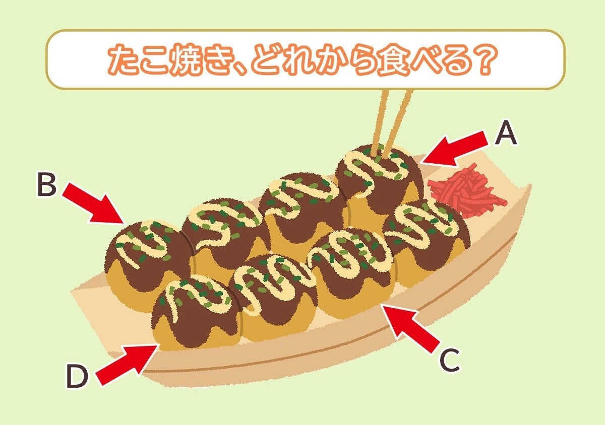 【心理テスト】どれから食べる？答えでわかる「あなたの心のモヤモヤの正体」3選