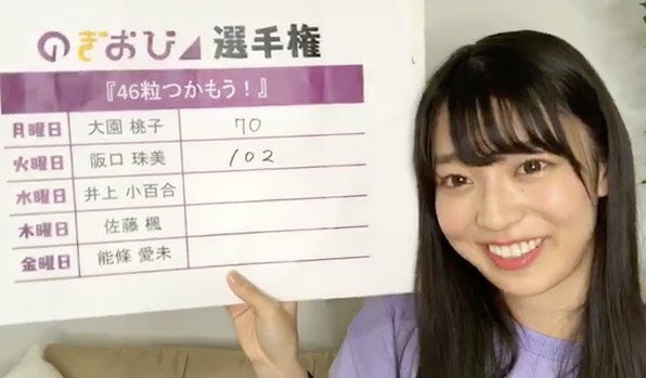 阪口珠美 （提供写真） 