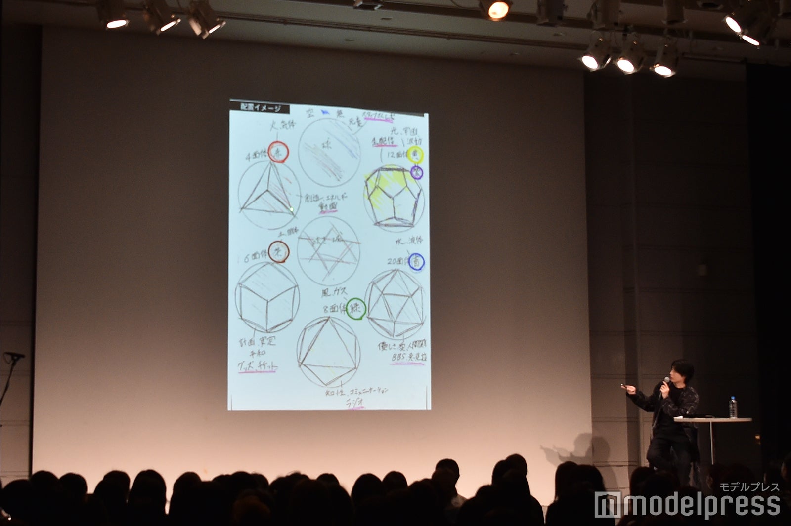 ファンクラブのデザインの元となった原画を公開（C）モデルプレス