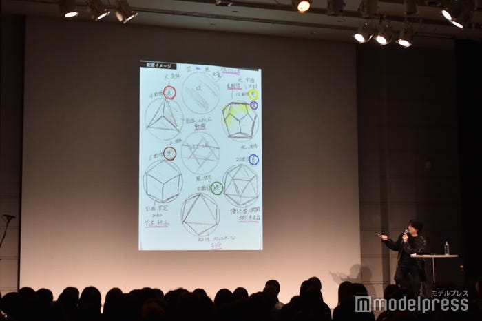 ファンクラブのデザインの元となった原画を公開(C)モデルプレス