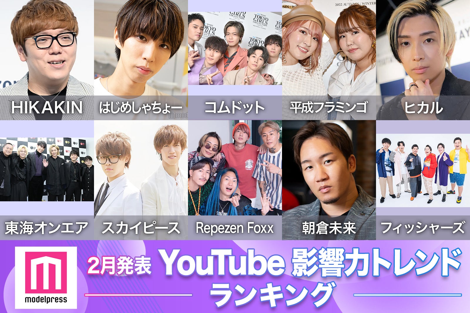 2月発表「YouTube影響力トレンドランキング」TOP30 コムドットがトップ