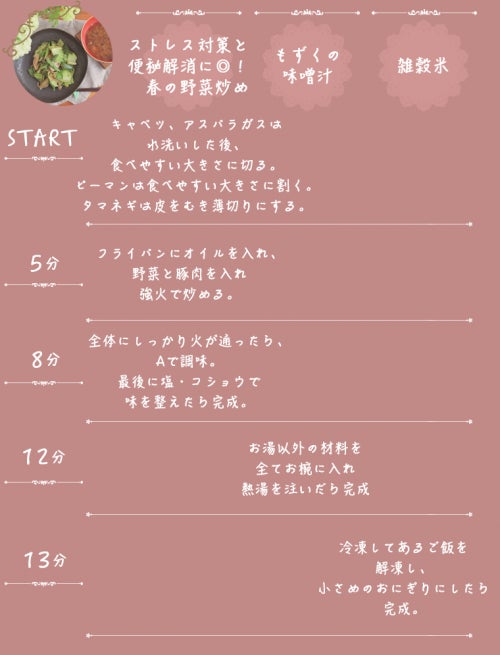 タイムスケジュール