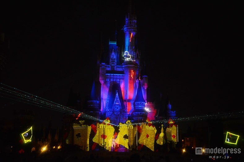 「ワンス・アポン・ア・タイム」／ふしぎの国のアリス