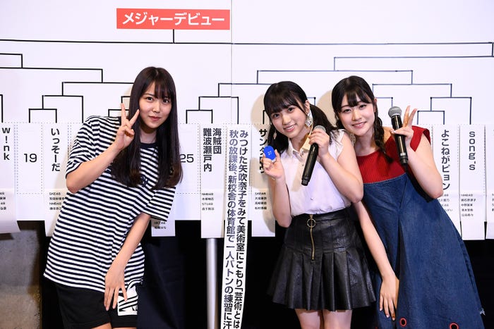 秋の放課後、新校舎の体育館で一人バトンの練習に汗を流す加藤美南を屋上から博愛の眼差しで見守りながらふと飛行機雲をみつけた矢吹奈子をみて美術室にこもり「芸術とは何か?」と難解な問題に頭を悩ませていた自分に笑顔が戻る白間美瑠。(C)AKS