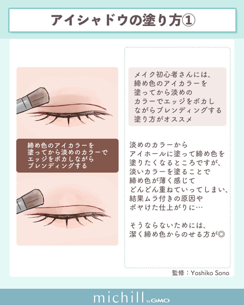 アイシャドウの塗り方①